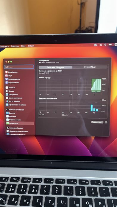 Macbook pro 15 2014