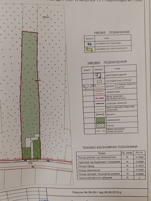 Дім/Земельна ділянка