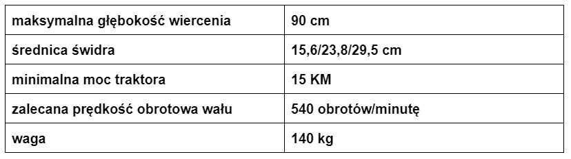 Świder ziemny Wiertnica ogrodowa WOM do traktorka wysyłka