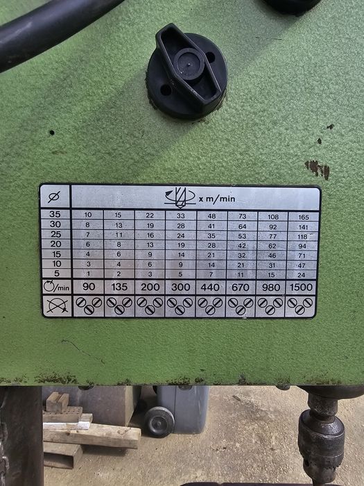 Engenho de Furar de Carretos