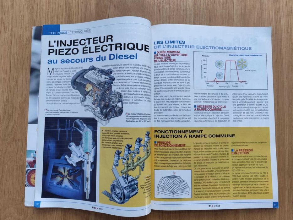 RTA Magazine Peugeot 306 Citroen Xantia Ford Mondeo