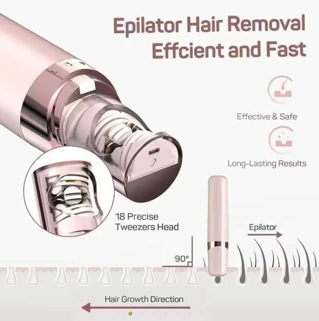 Gurelax Епілятор для обличчя та вузьких місць на тілі, 18К позолота