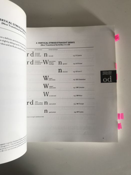 Design grafico lettering tipos de letras