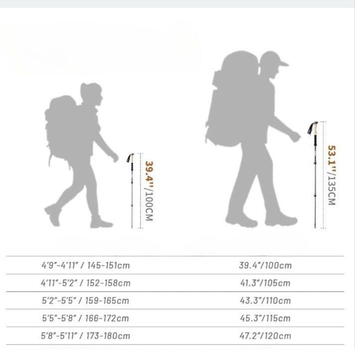 Трекінгові карбонові палиці Naturehike