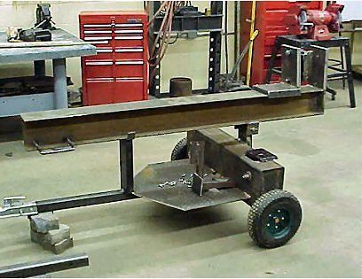 Bomba hidraulica para rachador - KIT COMPLETO