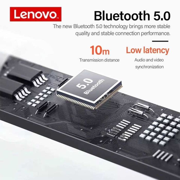 Наушники Lenovo LivePods LP5 Bluetooth 5.0 TWS беспроводные