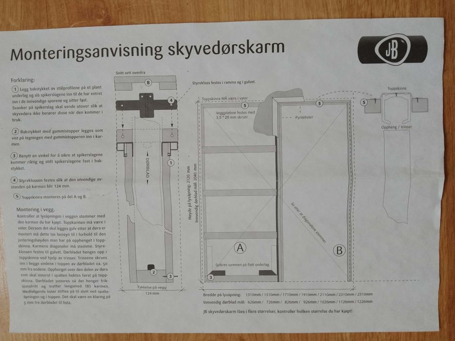 System drzwi przesuwnych
