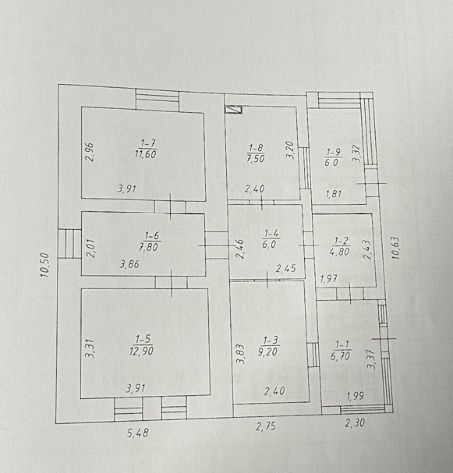 Продаж будинку з ремонтом 2025