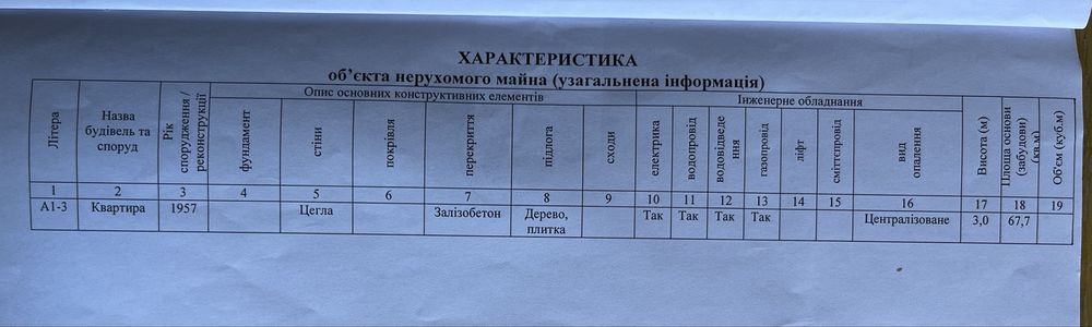 Продаж 3-кімнатної квартири без ремонту,проспект Миру 68
