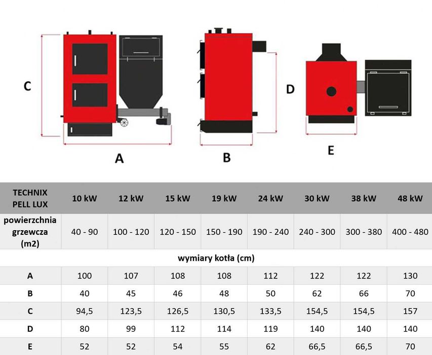 Kocioł piec na PELLET EKOGROSZEK Adamkiewicz 5 KLASA 10-48 kW