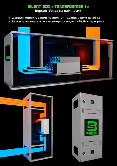 Шумобокс универсал TRANSFORMER 1/2 шумоизоляция для асика глушитель