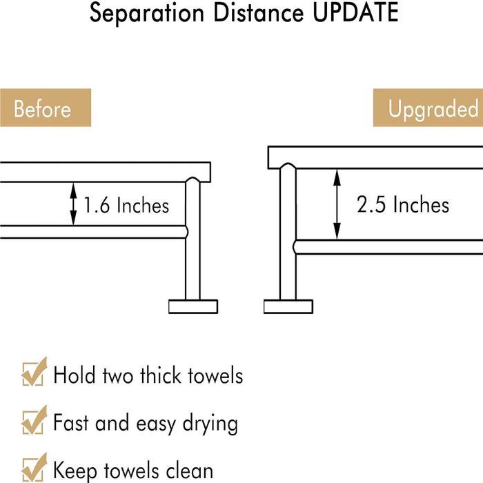 Nowy uchwyt na ręczniki/drążek/uchwycik/wieszak/łazienka/!4372!