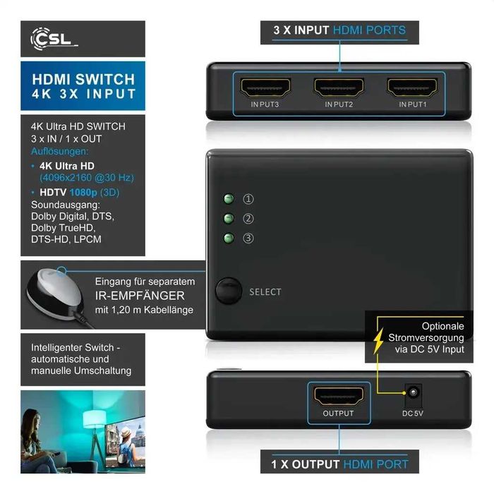 Przełącznik Switch HDMI 3w1 Primewire 4K z pilotem
