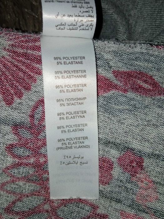 Продам сукню в квітковий принт