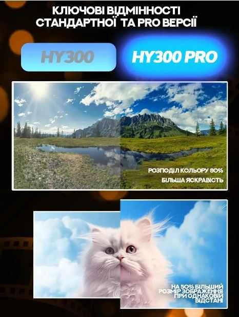 Проектор Magcubic 4К з WiFi та Bluetooth HY300|HY 300 PRO|HY-300PRO+