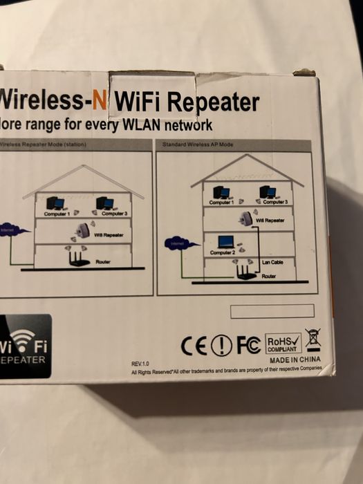 Wzmaczniacz sygnału wifi