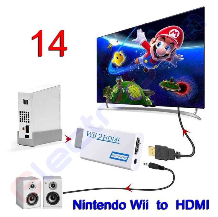 Відео конвертер HDMI, VGA, DVI, DP, Nintendo Wii