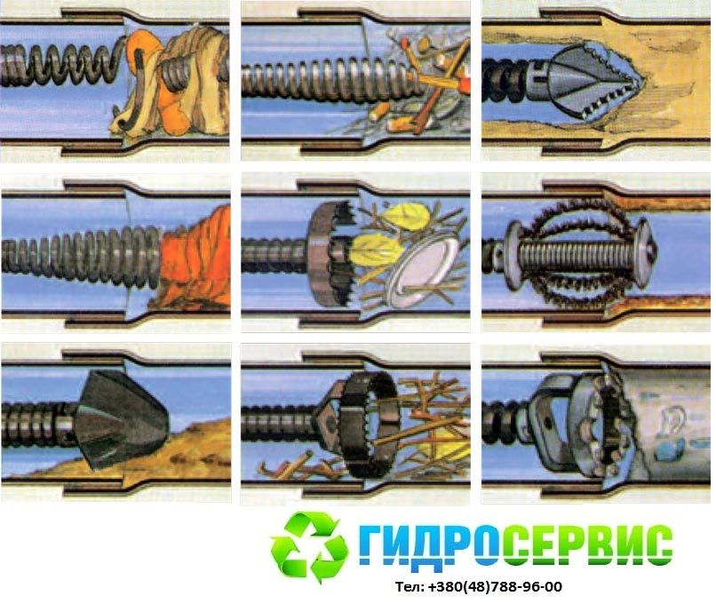 Выкачка сливных ям, туалетов. Прочистка труб. Илосос.