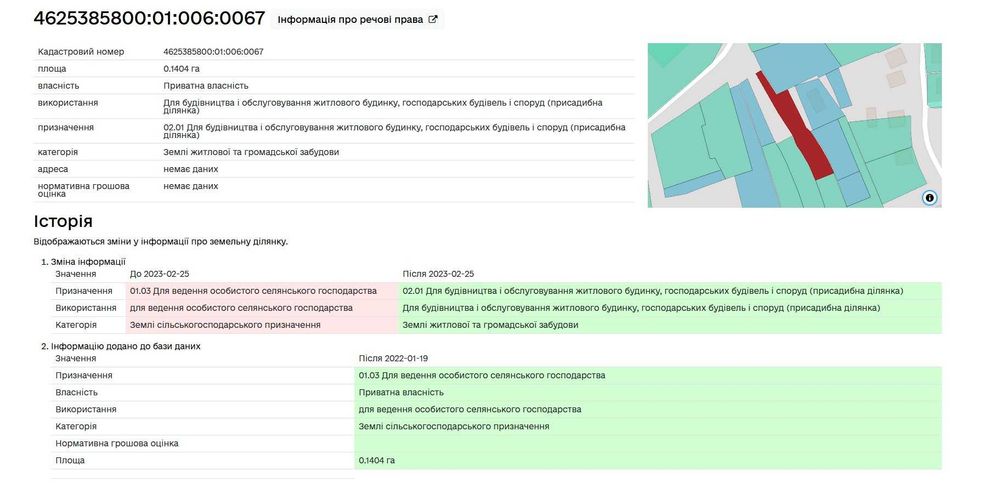 Продаж земельної ділянки під житлову забудову, площа 14 соток