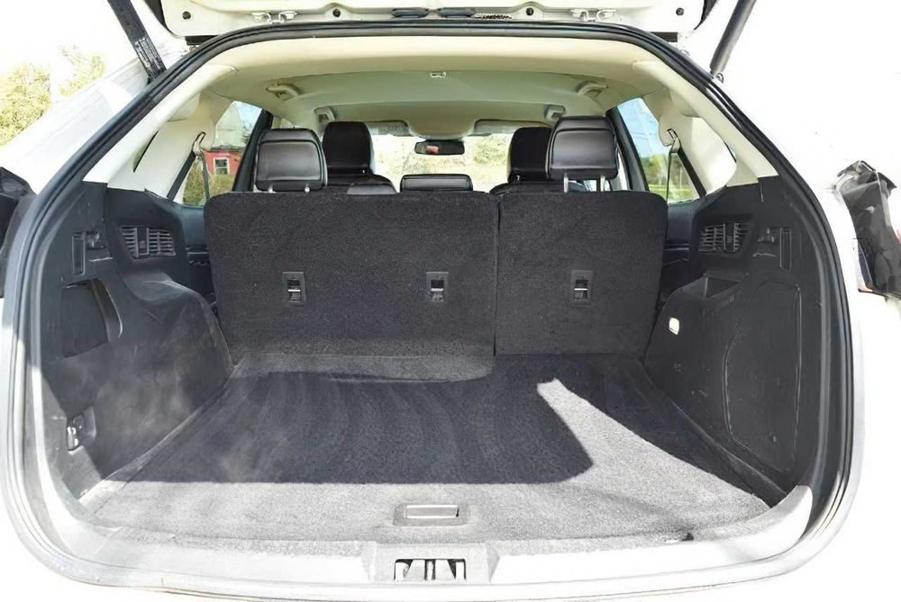 Ford Edge      2021