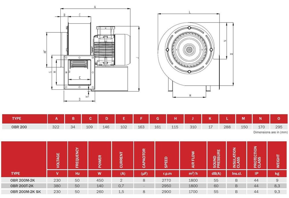 Центробежный вентилятор улитка Bahcivan BVN OBR 200 M-2K  140