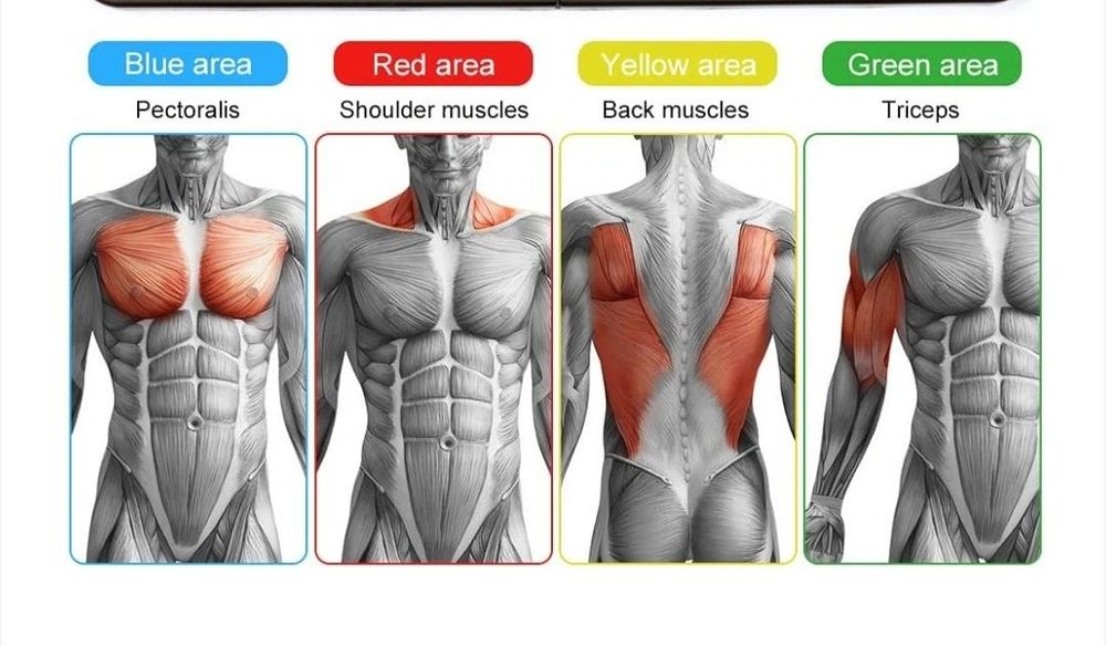 Многофункциональная доска для отжиманий, эспандер для