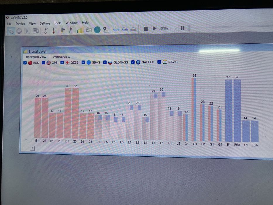 Quectel LC29H BS Waveshare Raspberry Pi HAT RTK GNSS