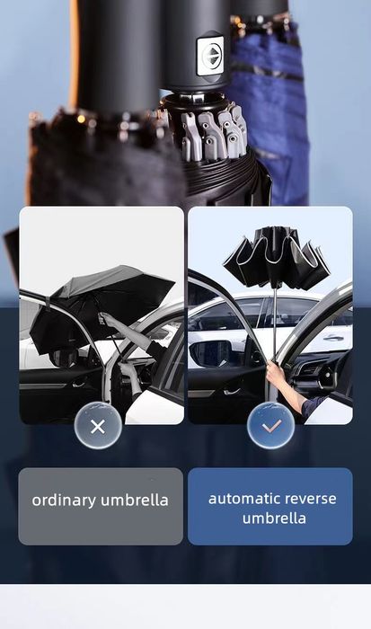 Парасоля з ліхтарем,парасоля  чоловіча,парасоля жіноча