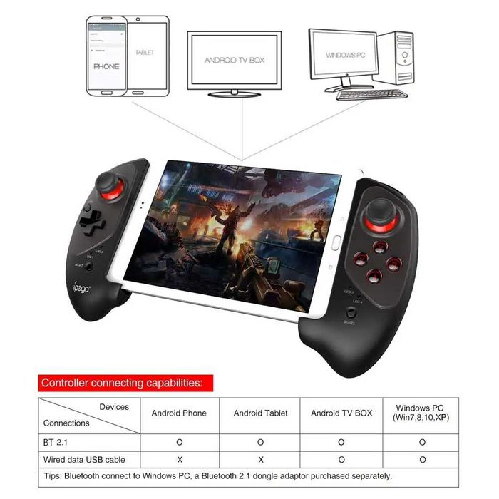 Controlador De Jogo Sem Fio. Para IOS/android. Smartphone ou Tablet.
