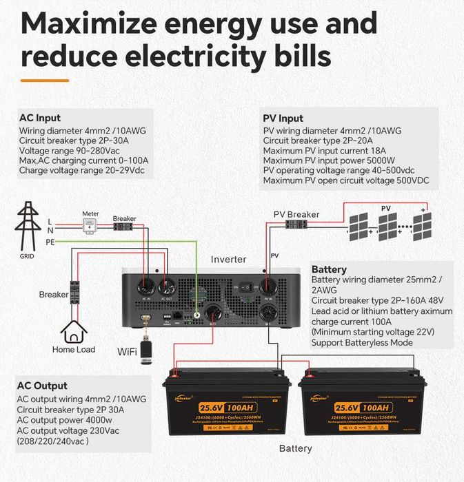 JSDsolar J4000HC 24v з wifi