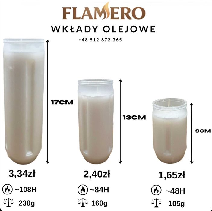 Wkłady do zniczy Olejowe różne rodzaje Hurt/Detal