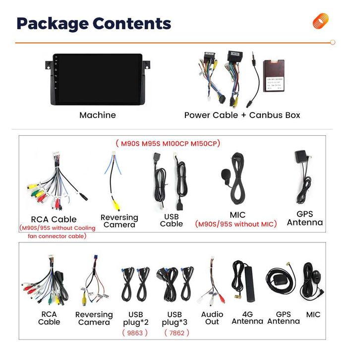 Штатна магнітола BMW E46 android GPS навігація