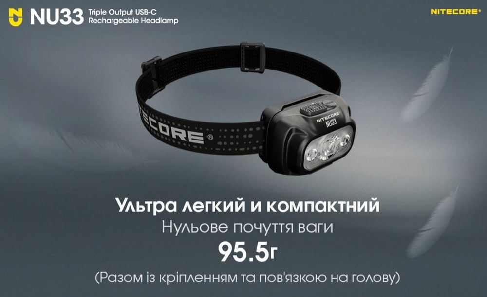 NITECORE NU33 Налобний ліхтар 2025 Фонарик рибалка