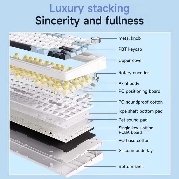 ‼️ NEW ‼️ БАГАТО КОЛЬОРІВ Механічна клавіатура AULA F75 4000 mAh RGB