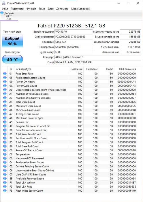 SSD диск 512GB PATRIOT P220 (SATA3 \ 2.5"). Trade-in