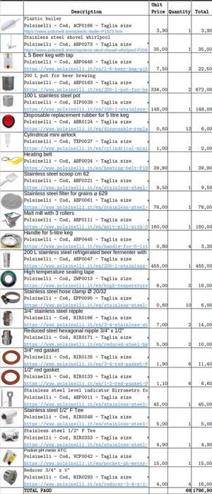 Vendo Kit para Cerveja Artesanal - NOVO - Italiano