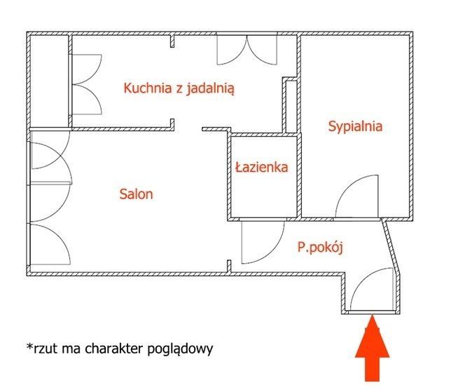 2 pokoje do wprowadzenia z pięknym widokiem!