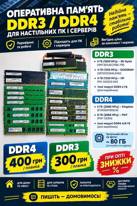 Оперативна пам’ять DDR4, DDR3 для ПК — 4 ГБ, 2 ГБ