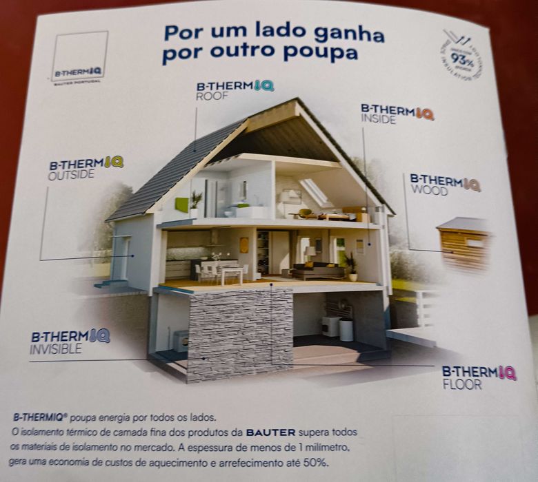 Remodelações e ideias originais!Pladur.