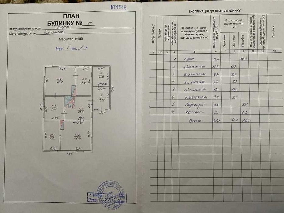 Будинок продажа Ємільчине