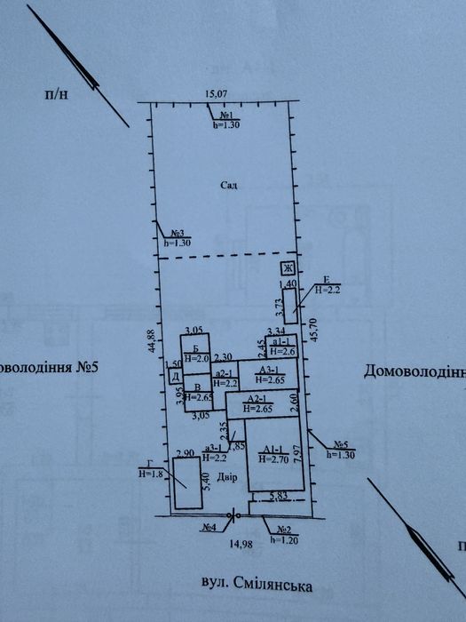 Срочная продажа дома г. Днепр