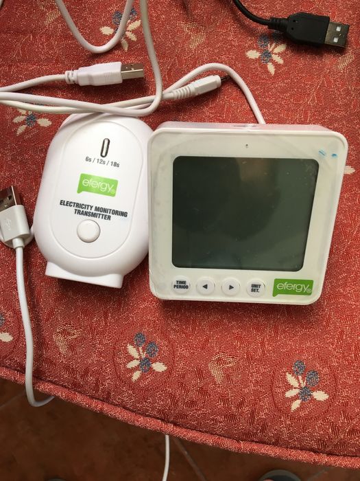 Energy consumption reading64409259587458120