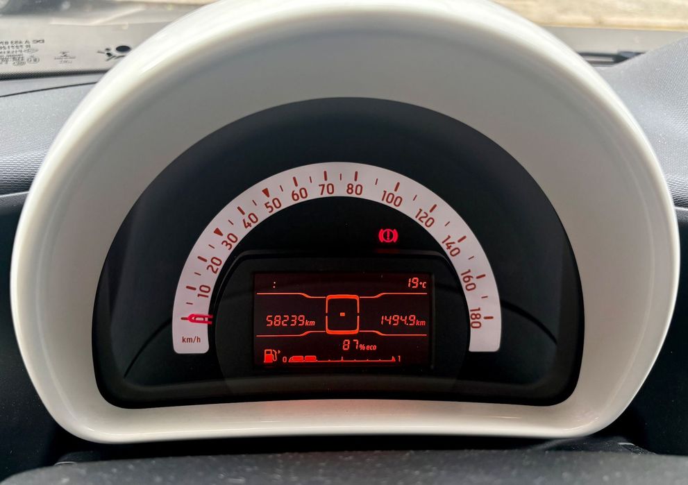 Smart ForFour passion