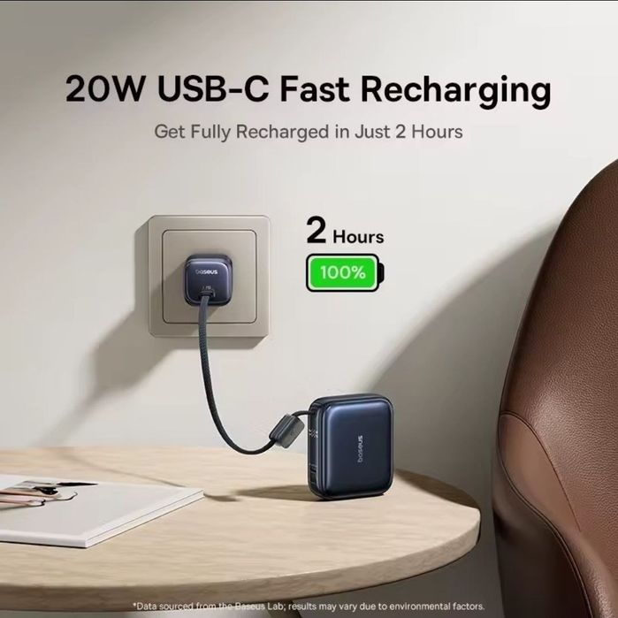 Павербанк Baseus PicoGo Ultra Mini 45W 10000mAh