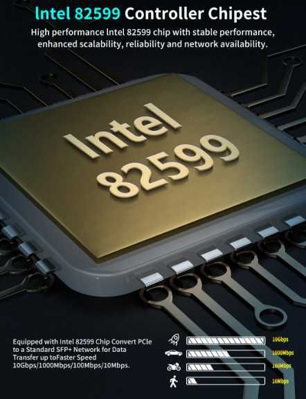 Мережева плата PCI-e NICGIGA 10 Гбіт/с SFP+ на базі Intel 82599