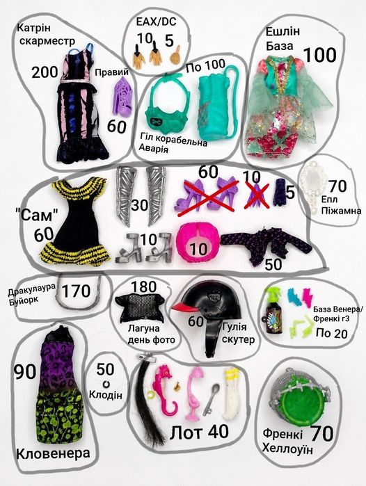 ЗНОВУ ОНОВЛЕНО Різні ляльки, Monster high, LOL OMG, DC, Disney, Barbie