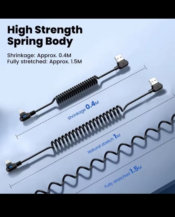 Kabel USB C 6A spiralny