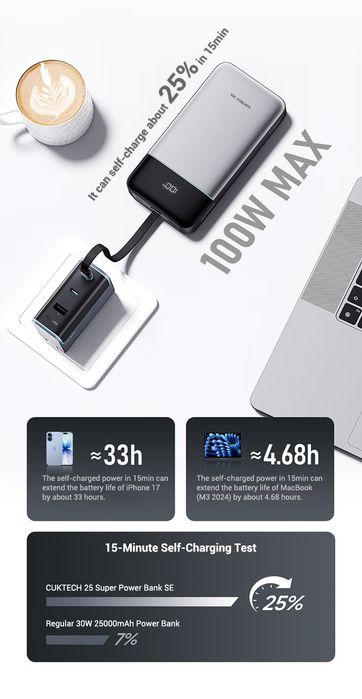 Cuktech 25, 120w 25000mAh, павербанк со встроенным кабелем