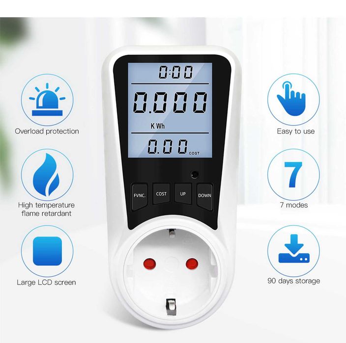 Лічильник електроенергії, Ватметр, Амперметр, Вольтметр