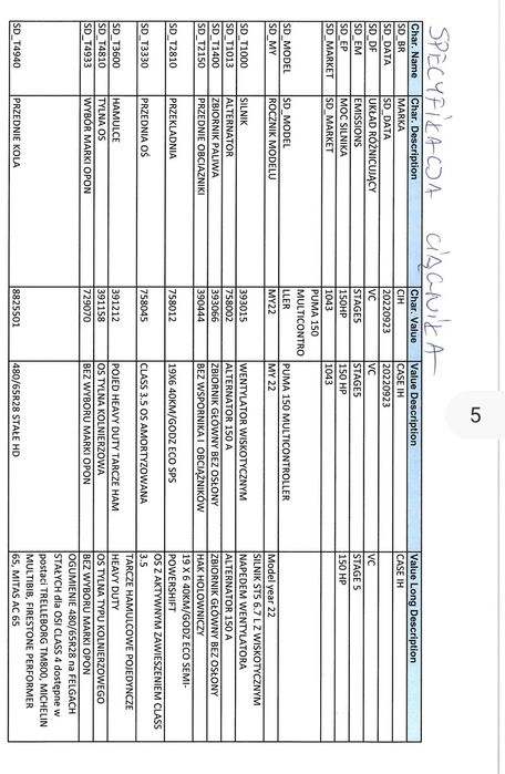 Case Puma 150 Multicontroler -850mth
